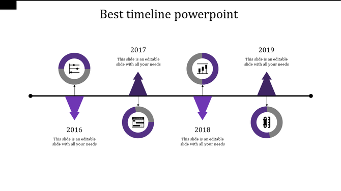 Horizontal timeline with circular icons and purple arrows, featuring milestone years from 2016 to 2019.