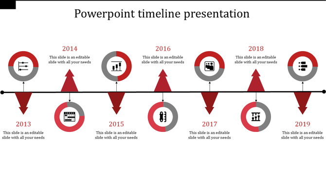 Horizontal timeline with red and gray circular icons and arrows representing events from 2013 to 2019.