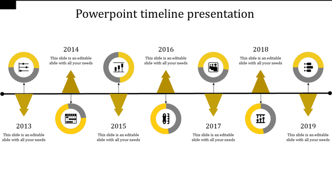 Horizontal timeline with yellow and gray circular icons and downward arrows representing events from 2013 to 2019.