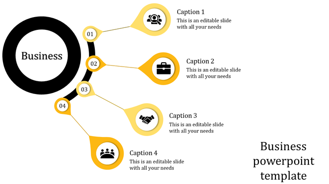 Yellow and black circular infographic with four nodes linked to a central business circle and caption icons.