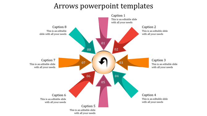 Circular diagram with eight multicolored arrows pointing outward, numbered 01 to 08 with captions.