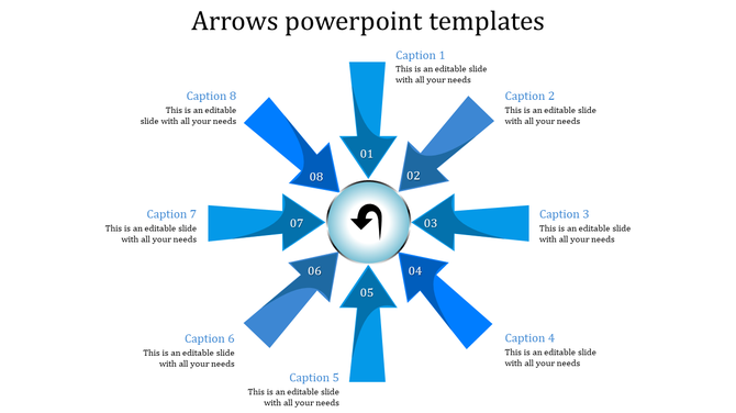 Infographic showing eight blue arrows radiating around a central circle with a curved arrow icon with caption areas.