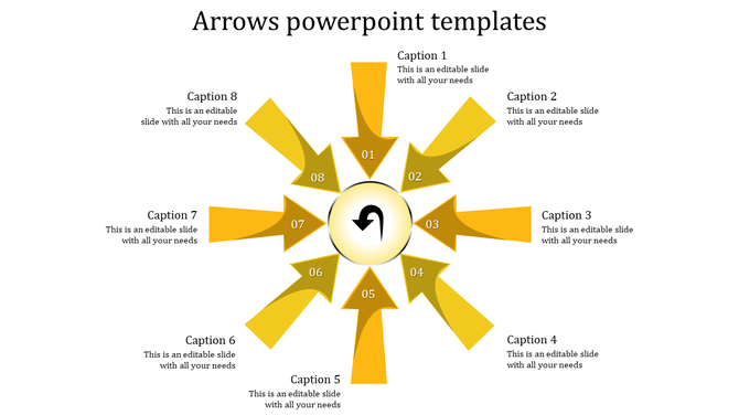 Bright yellow arrow chart arranged in a circular pattern, highlighting eight stages with numbers and captions areas.