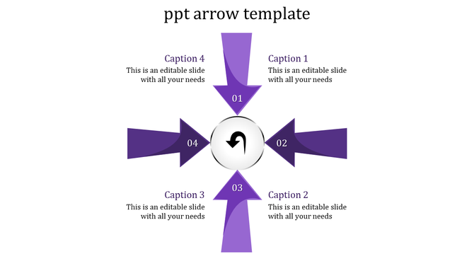 Circular layout of four purple arrows labeled 01 to 04 pointing to a central icon, with captions on each side.