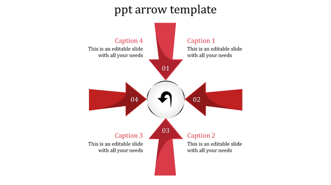 Circular infographic with four inward pointing red arrows, each with captions for descriptive labels.
