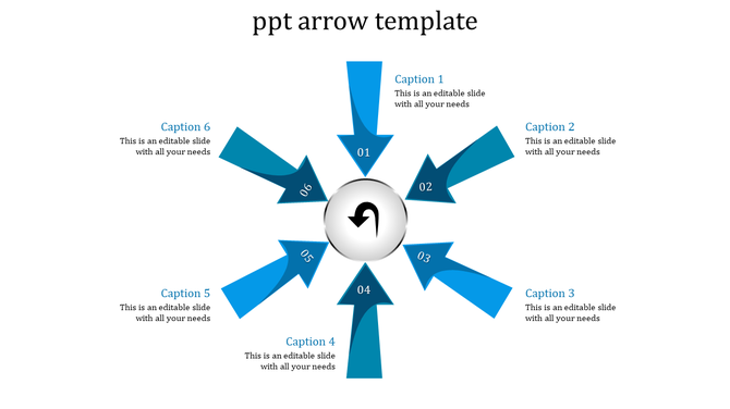A PowerPoint template featuring blue arrows arranged in a circular pattern with numbered captions and placeholder text.