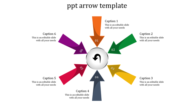 A PowerPoint template featuring arrows in different colors arranged in a circle with captions on a white background.