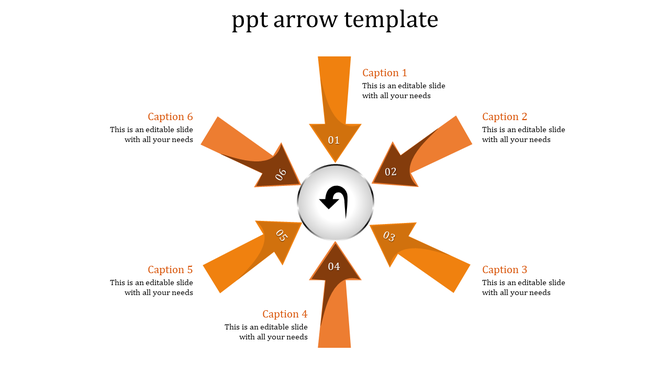 Orange circular arrow diagram with six segments pointing inward to a central circular icon placed with caption areas.