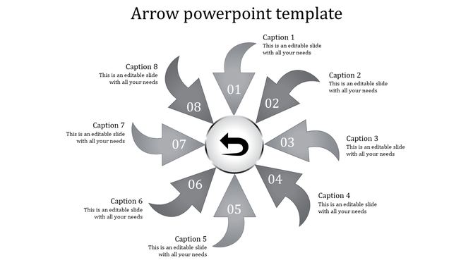 A PPT slide featuring eight gray numbered arrows arranged in a circular design, each labeled with different captions.