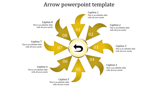 Circular arrow diagram with eight numbered yellow arrows pointing outward from a central loop icon.