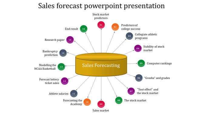 Sales forecasting diagram slide with a central yellow shape labeled connected to various predictor color coded categories.