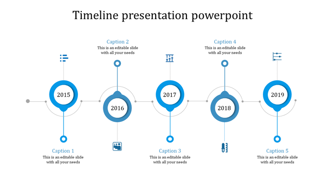 Blue themed timeline graphic with yearly milestones from 2015 to 2019 and captions below each point.