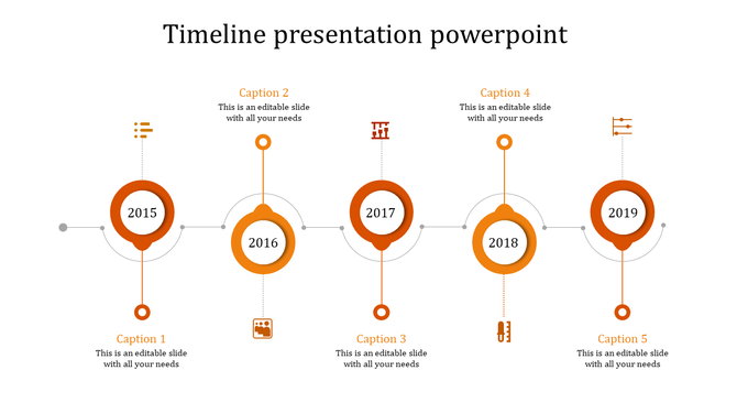 Orange themed timeline showing years 2015 to 2019 in circles linked by dotted lines and captions below each year.