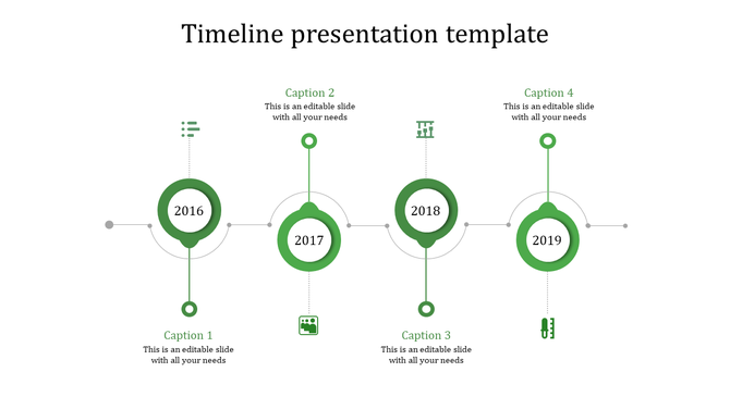 Four stage green timeline featuring circular nodes for 2016, 2017, 2018, and 2019 connected by dotted paths.