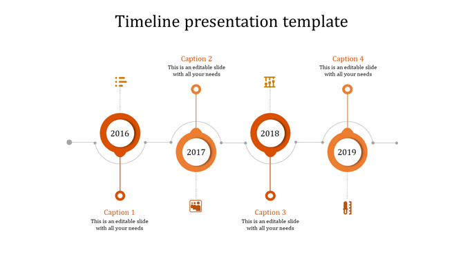 Horizontal timeline from 2016 to 2019 with orange circular markers, icons, and caption areas placed in a white backdrop.