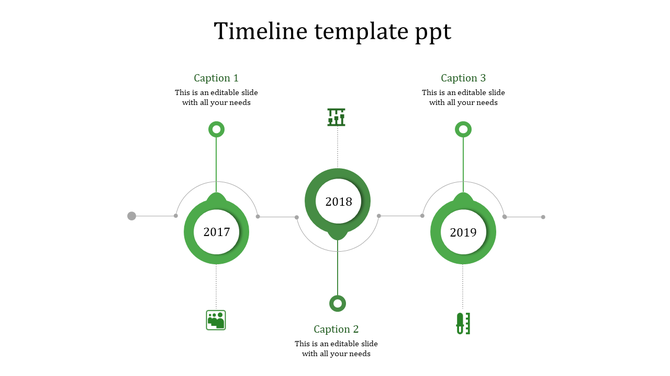 Green timeline infographic showing milestones for 2017, 2018, and 2019 with circular nodes and icons.