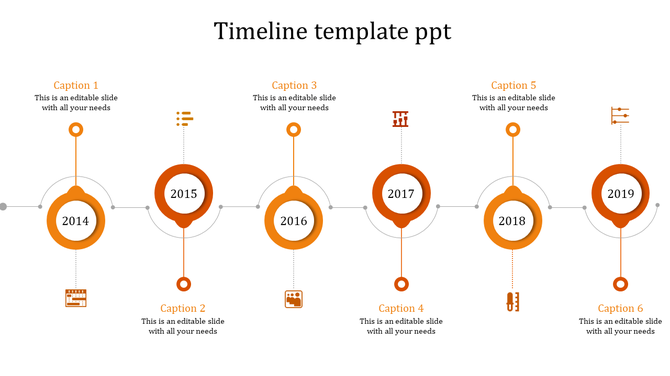 Orange timeline infographic showing milestones from 2014 to 2019 with circular nodes and icons.