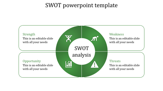 A SWOT analysis PPT slide featuring four green quadrants Strength, Weakness, Opportunity, and Threats, with icons and text.