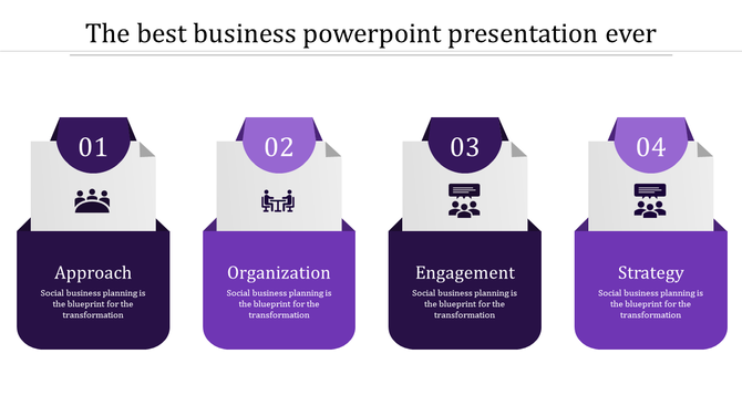 Four purple and white sections with numbered headers and icons describing business elements.