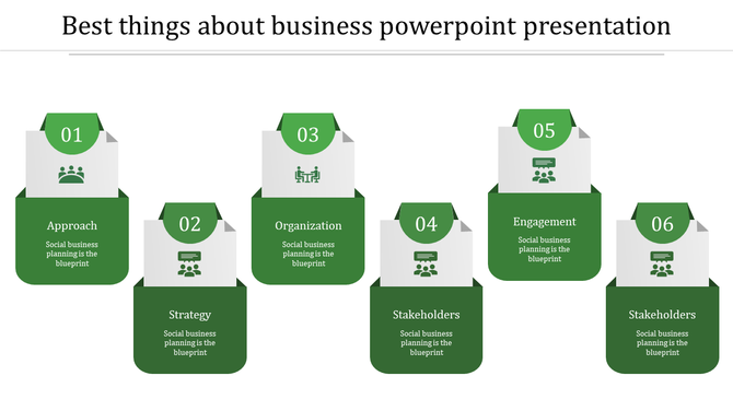Green business planning flow with six blocks for Approach, Strategy, Organization, Stakeholders, and Engagement.