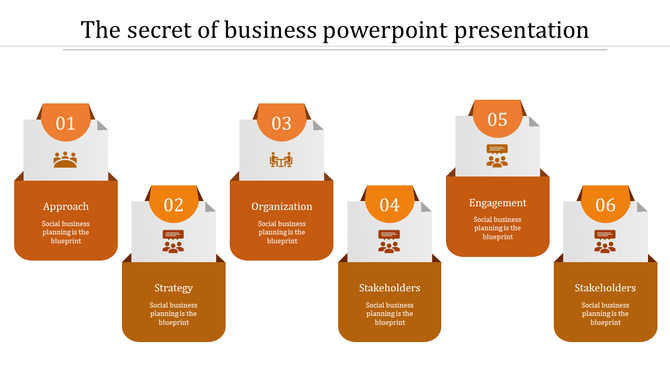 Orange themed business process steps with six numbered blocks showing icons for planning stages and social engagement.