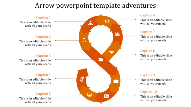 Continuous loop orange arrow diagram with ten linked captions and various icons, representing workflow stages.