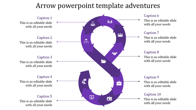 Infinity shaped purple arrow loop with ten captions distributed evenly on both sides, each connected by lines.