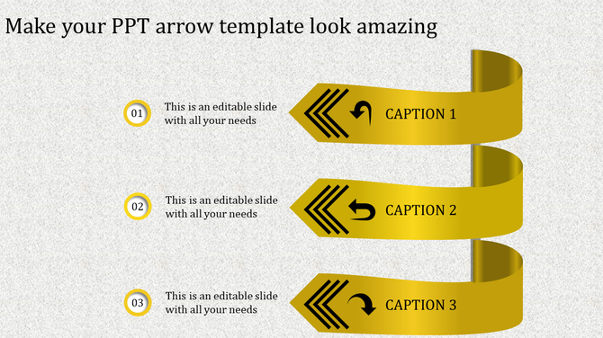 Vertical infographic with three yellow curved arrows labeled as captions, featuring numbered circles and text blocks.