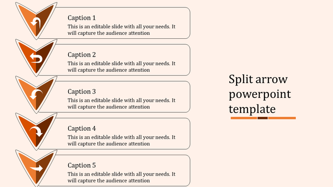Five orange split arrows arranged vertically, with corresponding caption boxes on a light beige background.