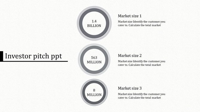 Investor pitch slide with three stacked ring-shaped infographics, each showing a different market size metric and label.