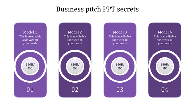 Business pitch design with four evenly spaced purple blocks, each displaying a model number and value.