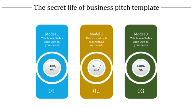Business pitch template with three columns in blue, gold, and green, featuring circular white metrics and numbered labels.
