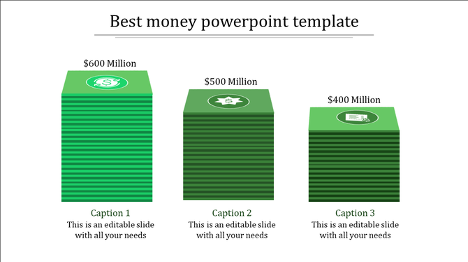 Three stacked money graphic in shades of green, illustrating different financial values with captions beneath.