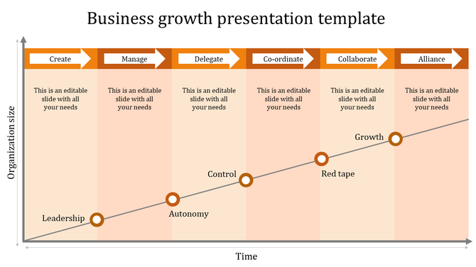 Business growth infographic with blue segments, diagonal growth line, and labeled stages of organizational development.