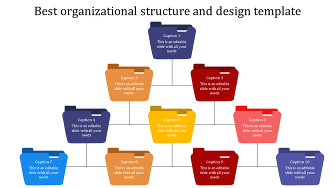 Company structure diagram with orange folder icons connected in a hierarchical layout across four tiers.