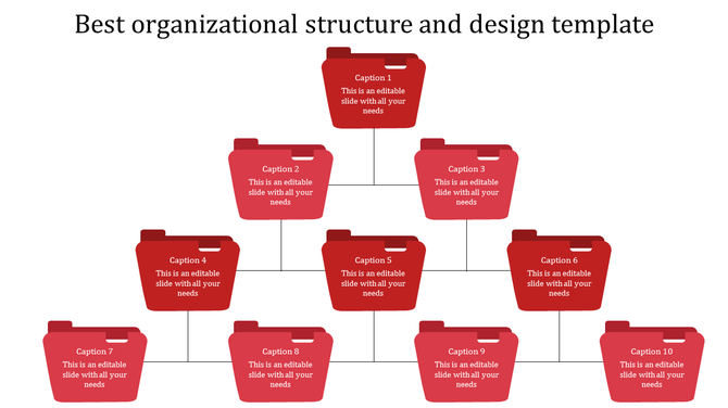 Hierarchical organizational chart with ten red folder icons, text, and black connecting lines on a white background.