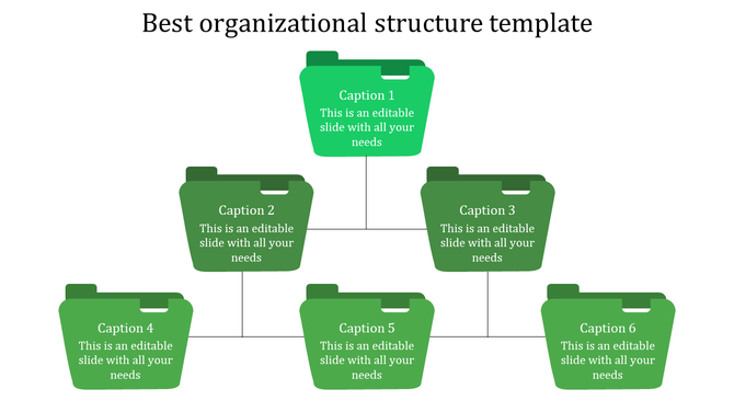 Pyramid style organizational structure diagram with six green folder icons and black connectors, on a white background.