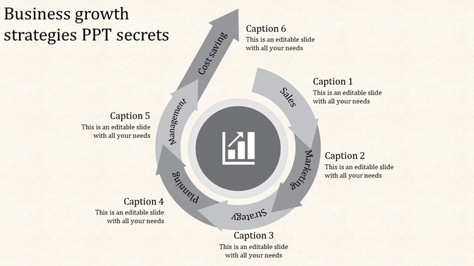 A grey circular PPT slide showcasing six key business growth strategies with captions and a centered icon.