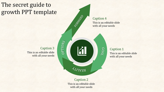 Structured growth strategy model with a spiral green arrow showing four phases like goal setting and moving forward.