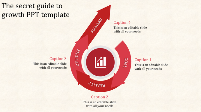 A growth PPT slide featuring a red circular flow chart with four stages with placeholder text.