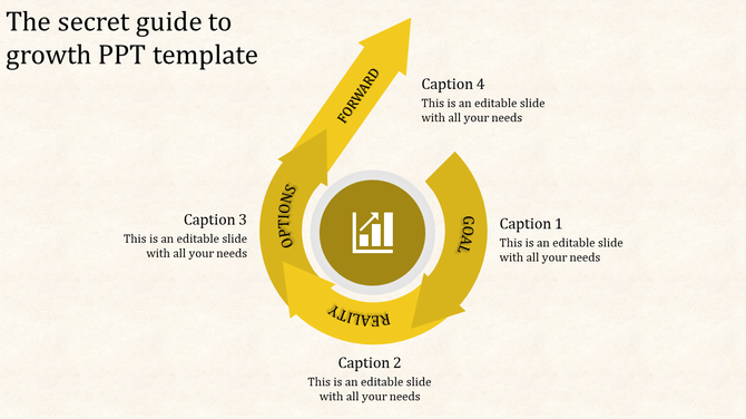 Cyclic growth diagram slide with orange arrows labeled Reality, Options, Goal, and Forward encircling a graph icon.
