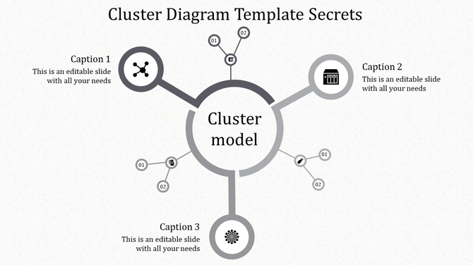 Innovative Cluster Diagram PPT And Google Slides Template