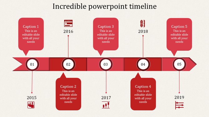 Five step red timeline infographic with numbered circles, caption boxes, icons, and milestone years from 2015 to 2019.