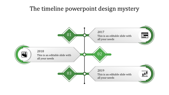 Three step timeline infographic with a central black line, featuring green diamonds, white text boxes, and milestone icons.