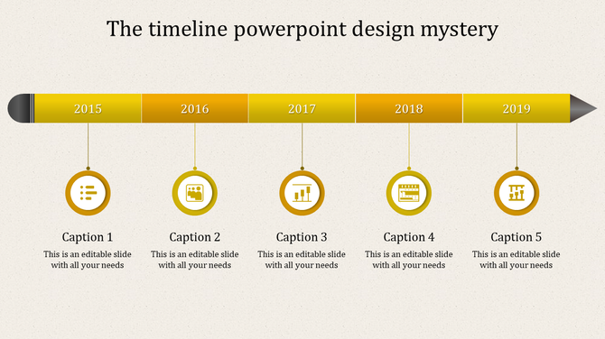 Timeline with an orange horizontal arrow showing years 2015 to 2019 connected to circular milestone icons.
