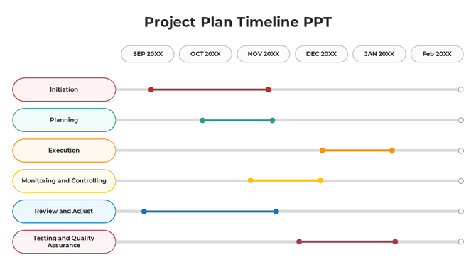 Business timeline with key years 2013 to 2019, including orange circular icons and rectangular caption boxes.