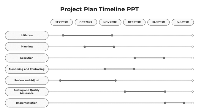 Project plan slide with seven horizontal gray progress bars, labeled tasks on the left, and milestone indicators on top.