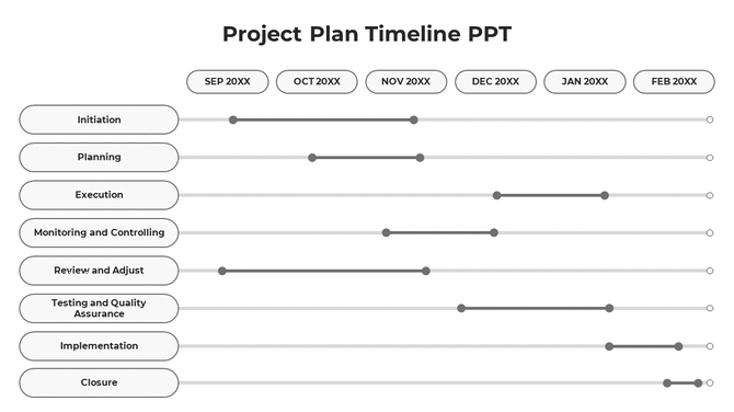 Project timeline with eight gray progress bars, milestone markers, and a structured monthly breakdown on a white background.