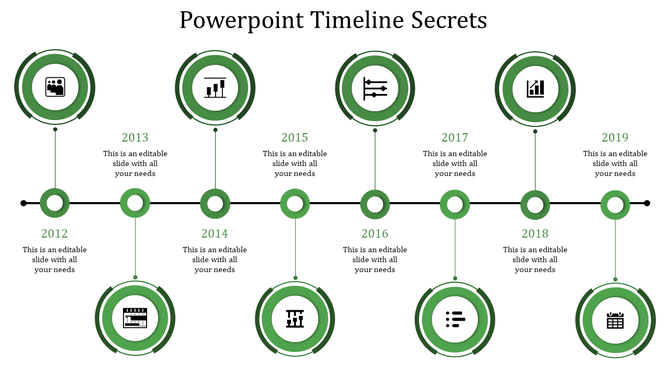 Green themed timeline with eight circular icons, on a black horizontal line, and milestone markers from 2012 to 2019.