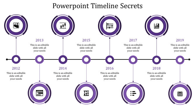 Timeline infographic featuring eight purple circular icons with milestone labels, in a structured horizontal layout.